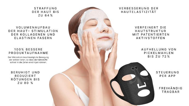 SOMIU tec mask set technology + active ingredient care