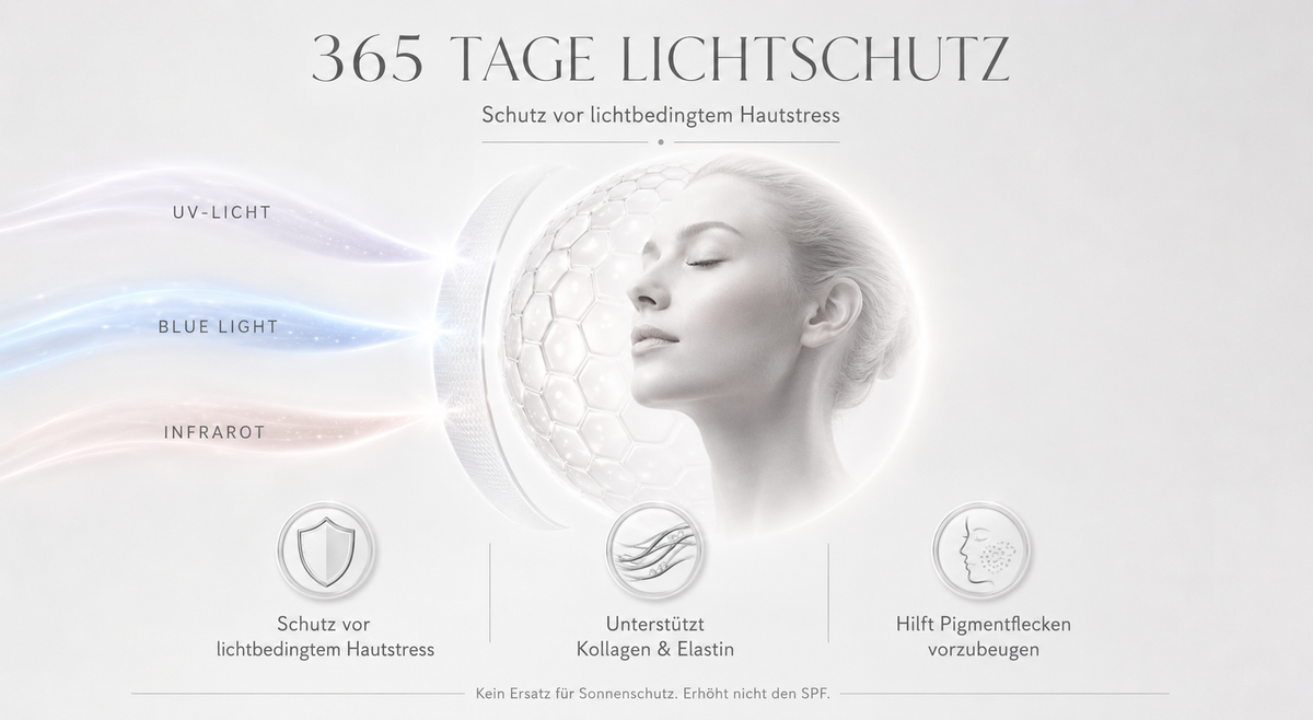 Beste Anti-Aging Creme